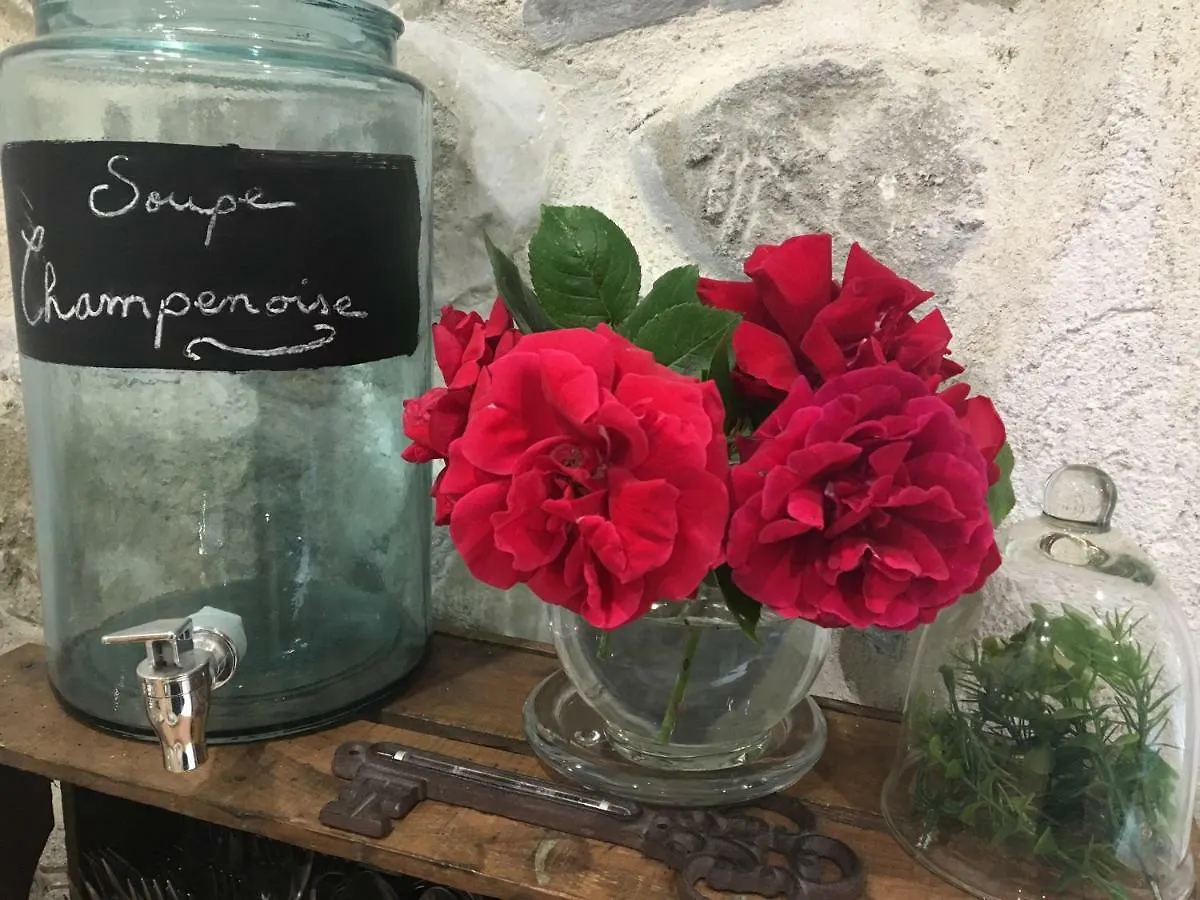 Bed & Breakfast Chambre D'Hotes Sandra Annot